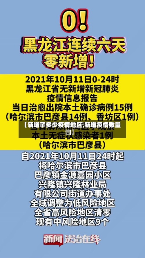【新增了多少疫情地区,新增疫情数量】