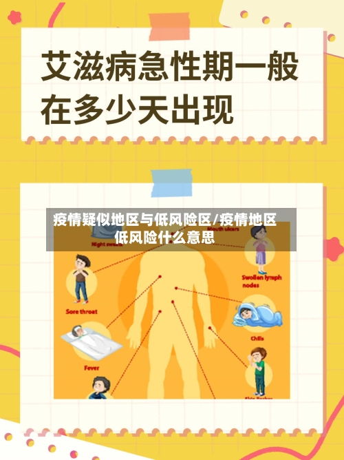 疫情疑似地区与低风险区/疫情地区低风险什么意思-第3张图片