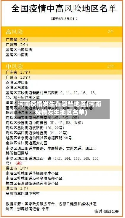 河南疫情发生在哪些地区(河南疫情发生地区名单)
