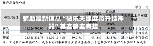 辅助最新信息“微乐天津麻将开挂神器”其实确实有挂-第2张图片