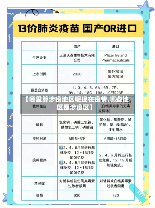 【哪里算涉疫地区呢现在疫情,哪些地区是涉疫区】-第2张图片