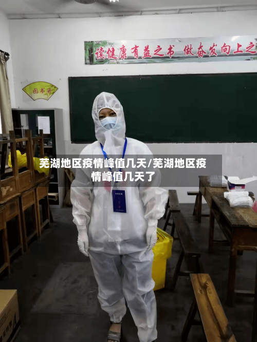 芜湖地区疫情峰值几天/芜湖地区疫情峰值几天了-第2张图片