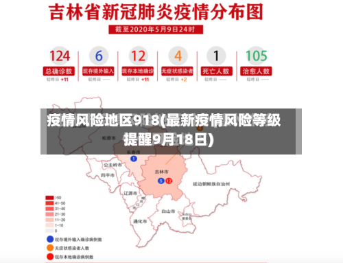 疫情风险地区918(最新疫情风险等级提醒9月18日)