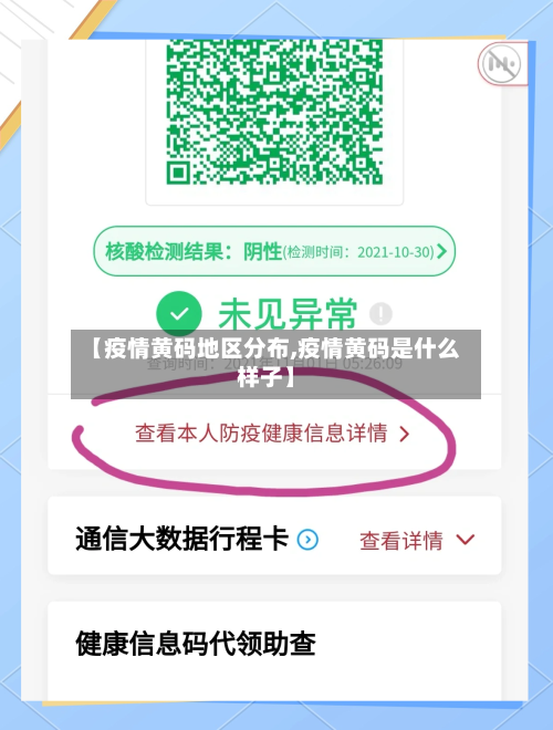 【疫情黄码地区分布,疫情黄码是什么样子】
