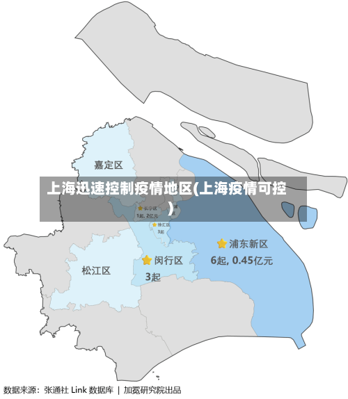 上海迅速控制疫情地区(上海疫情可控)