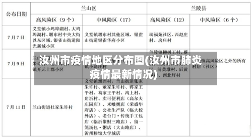 汝州市疫情地区分布图(汝州市肺炎疫情最新情况)-第2张图片