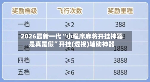 2026最新一代“小程序麻将开挂神器是真是假”开挂(透视)辅助神器-第2张图片