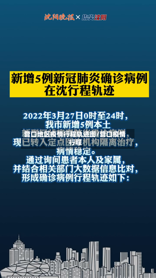 营口地区疫情行程轨迹图/营口疫情 行程-第3张图片