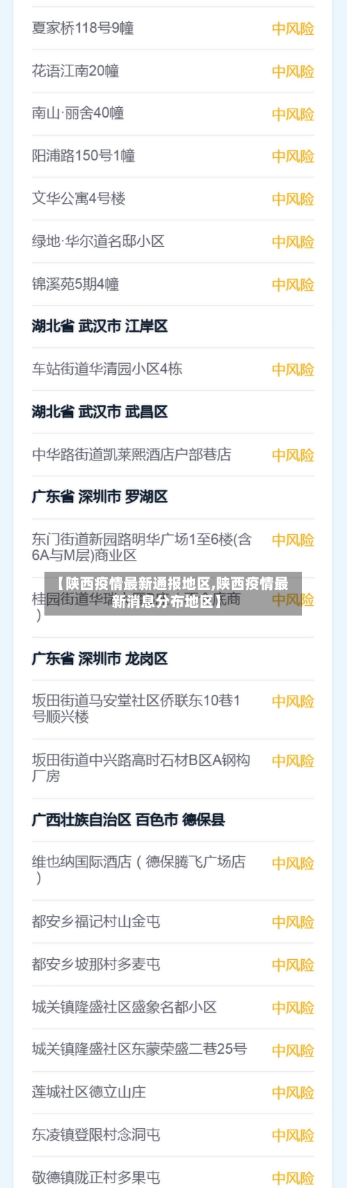 【陕西疫情最新通报地区,陕西疫情最新消息分布地区】