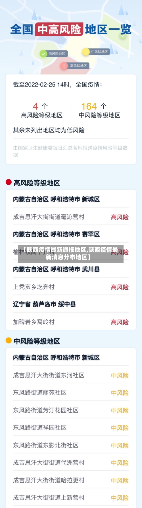 【陕西疫情最新通报地区,陕西疫情最新消息分布地区】-第3张图片