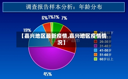 【嘉兴地区最新疫情,嘉兴地区疫情情况】-第2张图片