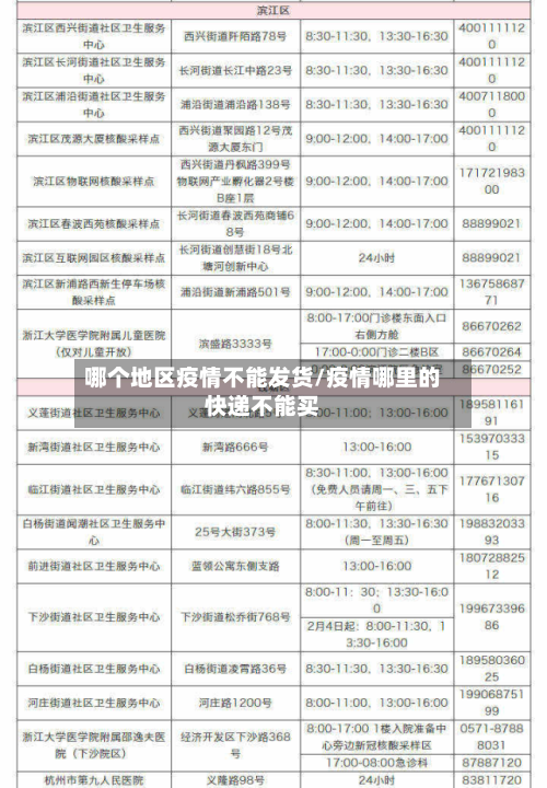 哪个地区疫情不能发货/疫情哪里的快递不能买