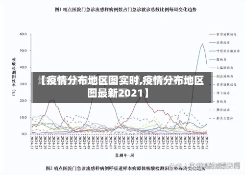 【疫情分布地区图实时,疫情分布地区图最新2021】-第3张图片
