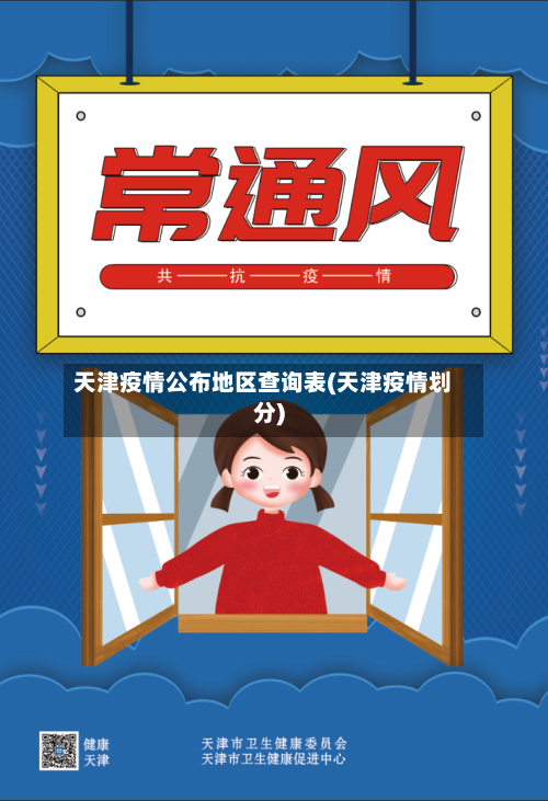 天津疫情公布地区查询表(天津疫情划分)