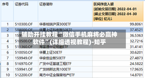 辅助开挂教程“微信手机麻将必赢神软件	”(详细透视教程)-知乎-第2张图片