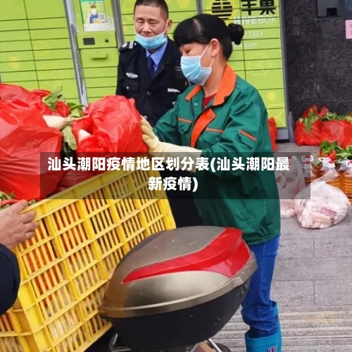 汕头潮阳疫情地区划分表(汕头潮阳最新疫情)-第3张图片