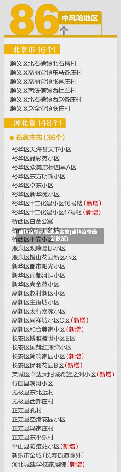 盘锦疫情风险地区名单(盘锦疫情最新政策)-第2张图片