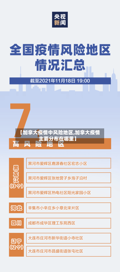 【加拿大疫情中风险地区,加拿大疫情主要分布在哪里】-第3张图片