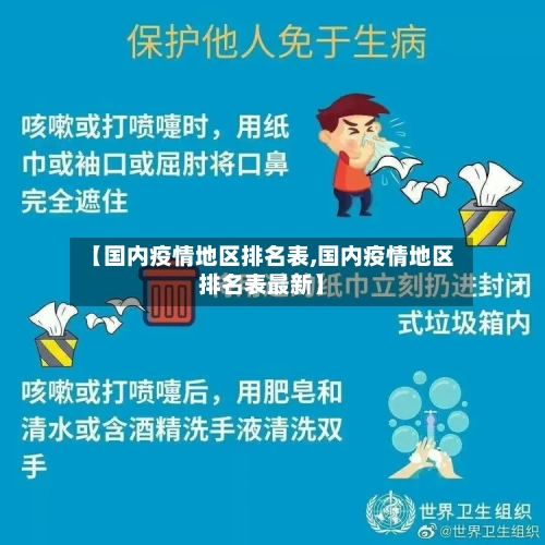 【国内疫情地区排名表,国内疫情地区排名表最新】