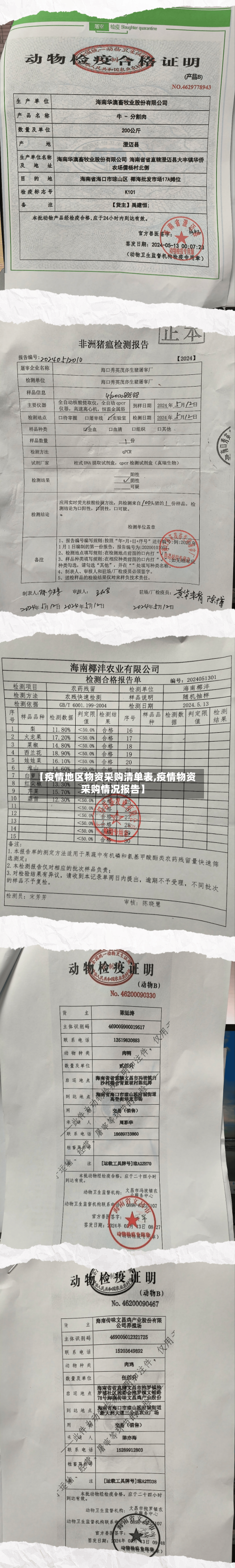 【疫情地区物资采购清单表,疫情物资采购情况报告】