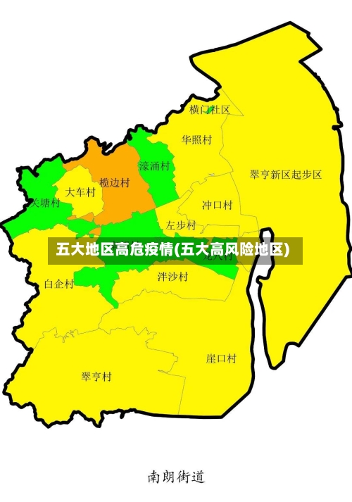 五大地区高危疫情(五大高风险地区)-第2张图片