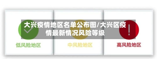 大兴疫情地区名单公布图/大兴区疫情最新情况风险等级-第2张图片