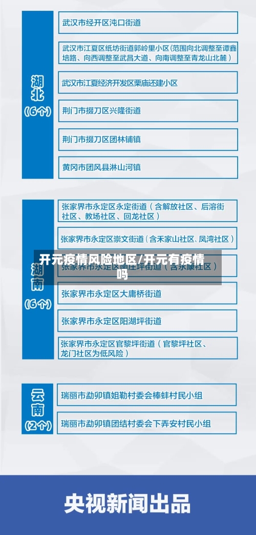 开元疫情风险地区/开元有疫情吗