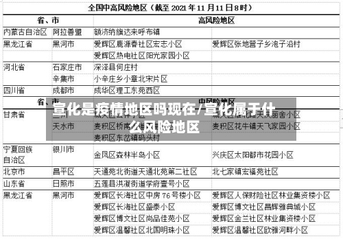 宣化是疫情地区吗现在/宣化属于什么风险地区-第2张图片