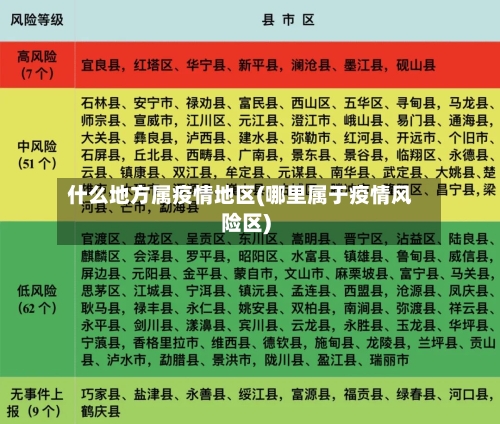 什么地方属疫情地区(哪里属于疫情风险区)