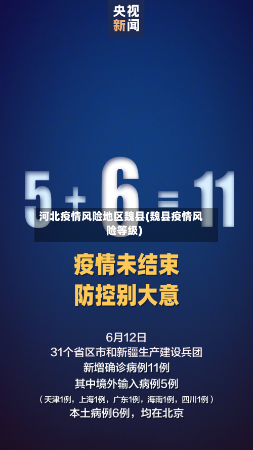 河北疫情风险地区魏县(魏县疫情风险等级)-第2张图片