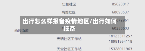 出行怎么样报备疫情地区/出行如何报备