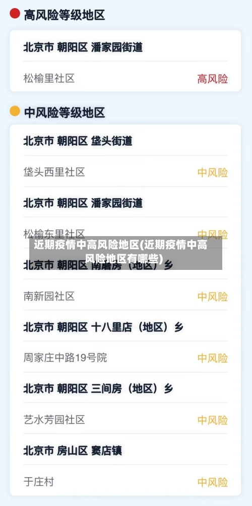 近期疫情中高风险地区(近期疫情中高风险地区有哪些)