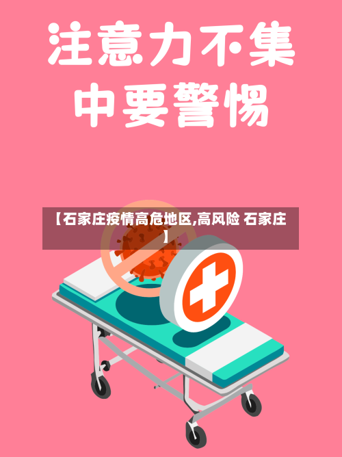 【石家庄疫情高危地区,高风险 石家庄】-第2张图片