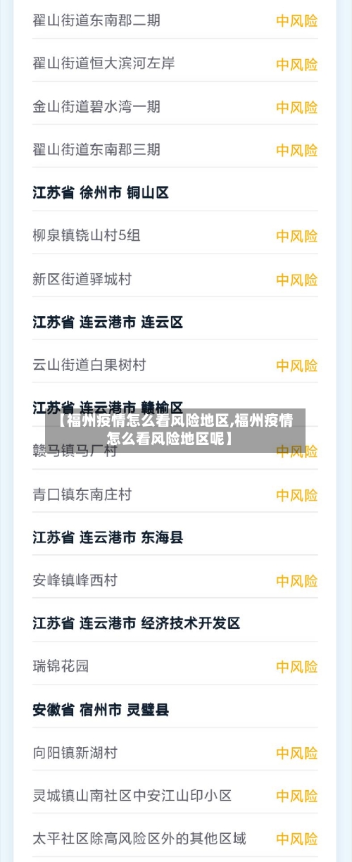 【福州疫情怎么看风险地区,福州疫情怎么看风险地区呢】