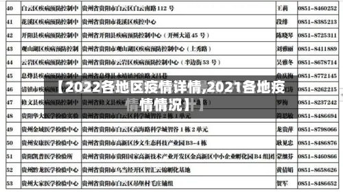 【2022各地区疫情详情,2021各地疫情情况】