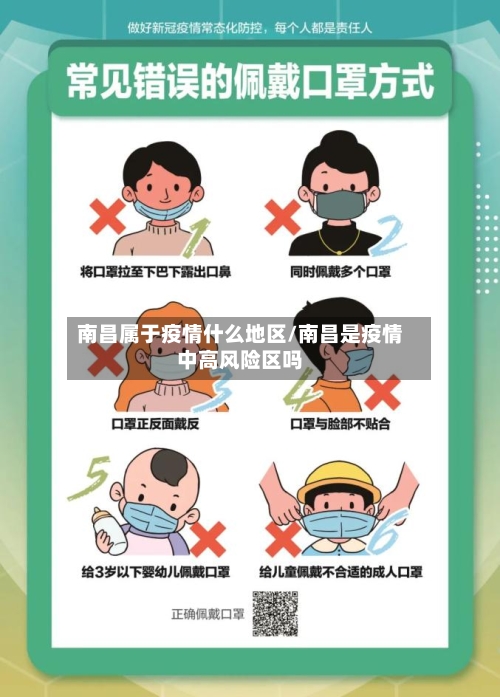 南昌属于疫情什么地区/南昌是疫情中高风险区吗-第3张图片