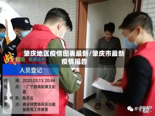 肇庆地区疫情图表最新/肇庆市最新疫情报告