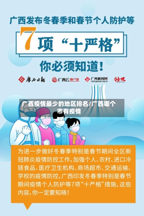 广西疫情最少的地区排名/广西哪个市有疫情-第3张图片