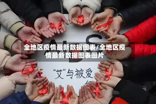 全地区疫情最新数据图表/全地区疫情最新数据图表图片-第2张图片