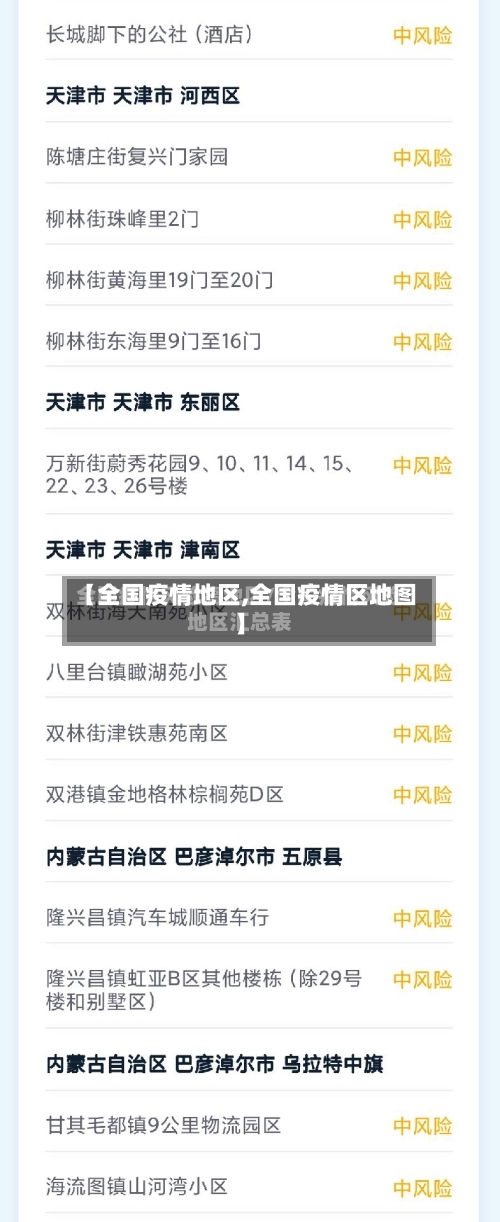 【全国疫情地区,全国疫情区地图】
