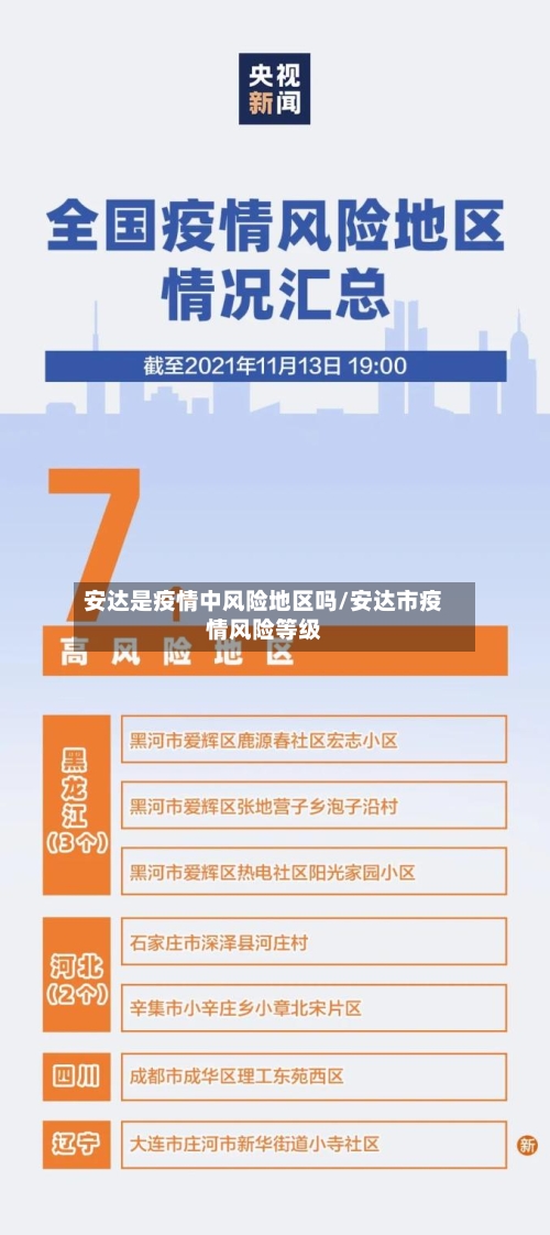 安达是疫情中风险地区吗/安达市疫情风险等级