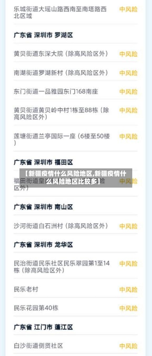 【新疆疫情什么风险地区,新疆疫情什么风险地区比较多】