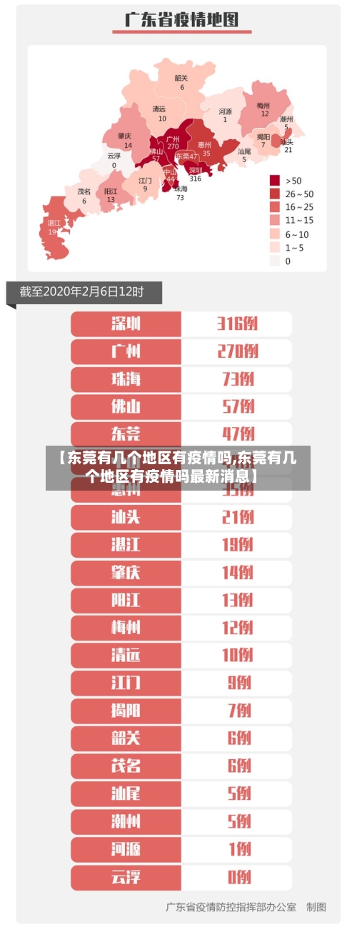 【东莞有几个地区有疫情吗,东莞有几个地区有疫情吗最新消息】-第2张图片