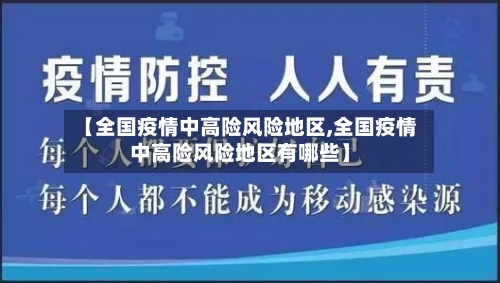 【全国疫情中高险风险地区,全国疫情中高险风险地区有哪些】