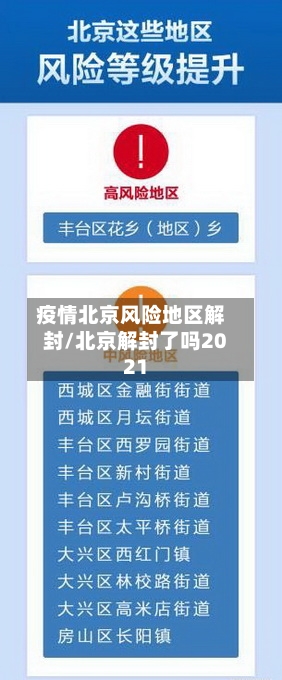 疫情北京风险地区解封/北京解封了吗2021