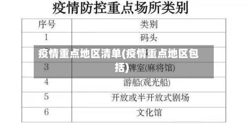 疫情重点地区清单(疫情重点地区包括)-第3张图片