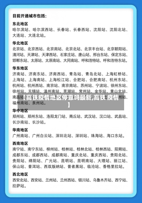 【高铁疫情地区停靠吗最新,高铁 疫情】-第3张图片