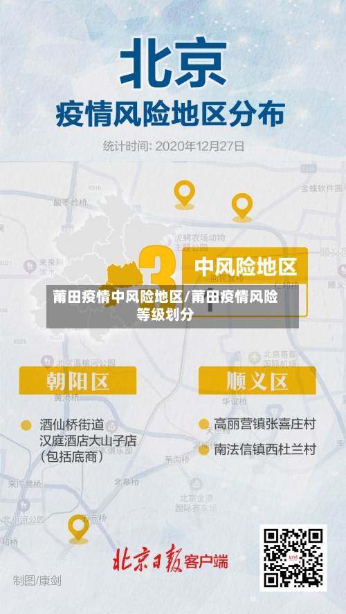 莆田疫情中风险地区/莆田疫情风险等级划分