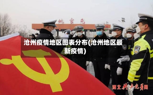 沧州疫情地区图表分布(沧州地区最新疫情)