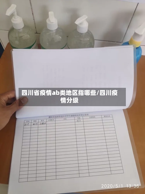 四川省疫情ab类地区指哪些/四川疫情分级